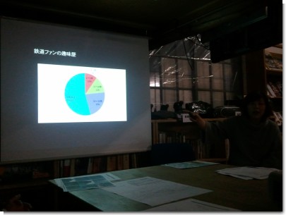 駅まる例会11月