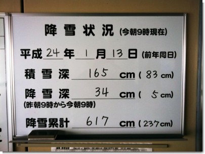 岩見沢降雪情報H24年1月13日.jpg