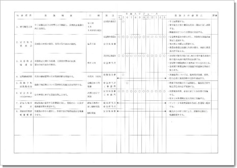 安全衛生管理計画書002.jpg